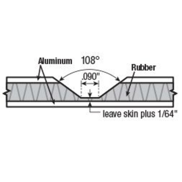Amana Tool 45795 ACM Double Edge Folding VGroove Bit Cirlce Saw