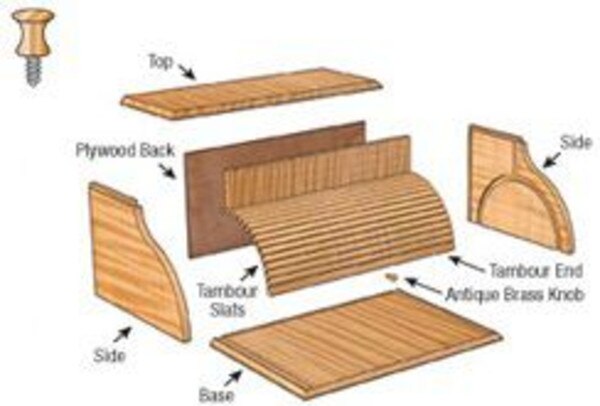 Amana Tool 54314 Tambour Door Router Bit Set | Cirlce Saw