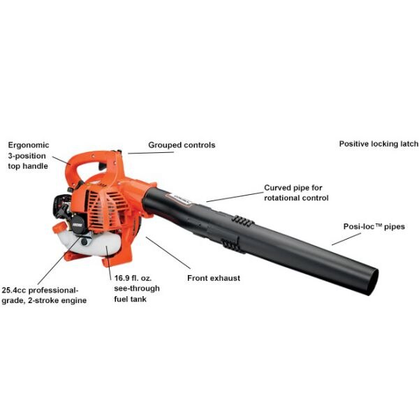 Item PB250LN NO LONGER AVAILABLE USE 360PB 2520
